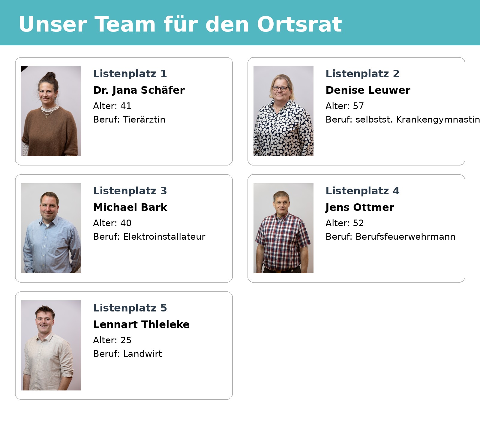 Unser Team f�r BoLiK�
